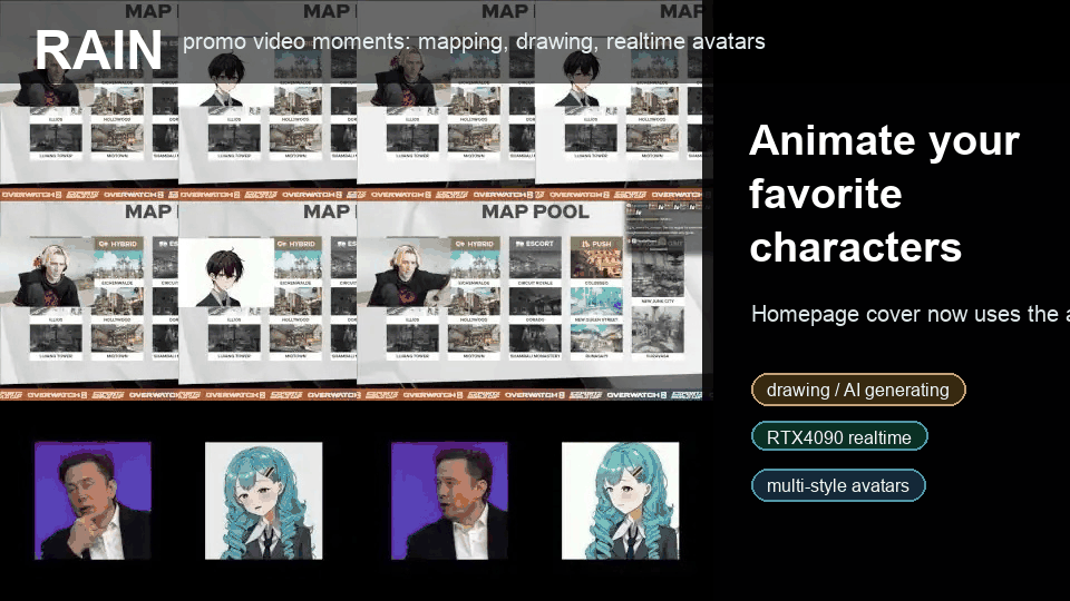 RAIN overview animation showing avatar creation, hand-drawn driving, realtime synthesis, streaming inference, and GPU utilization.