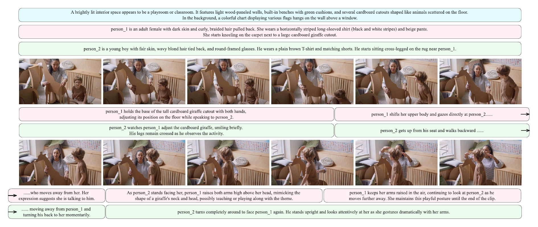 PexelsEvents annotation example