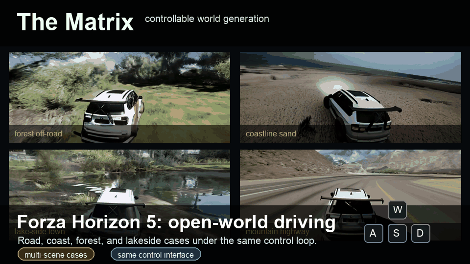 The Matrix project preview